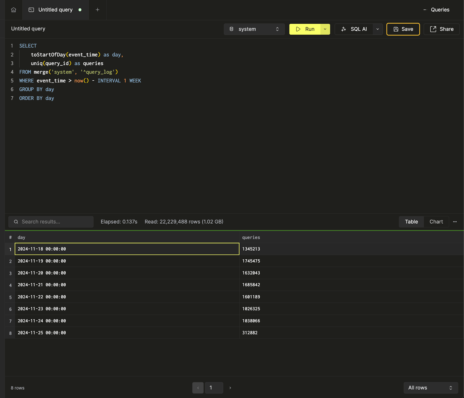 Create a saved query - Zoomed