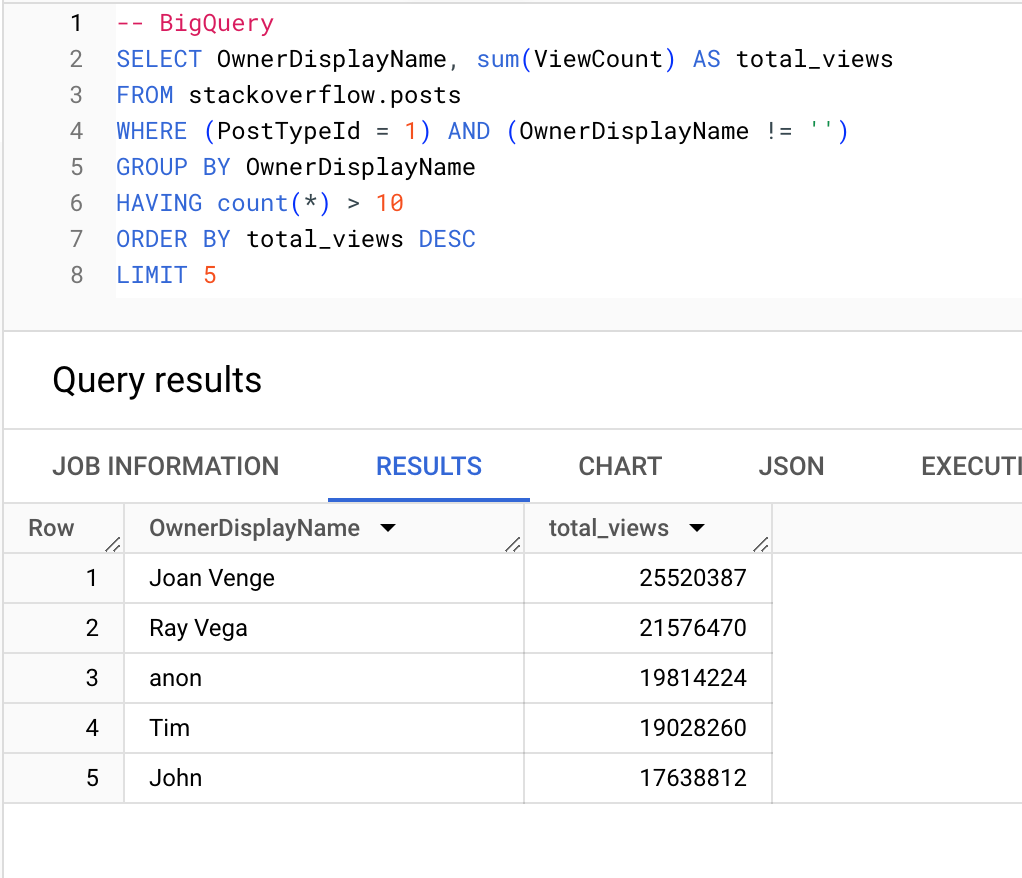 Rewriting BigQuery queries - Zoomed