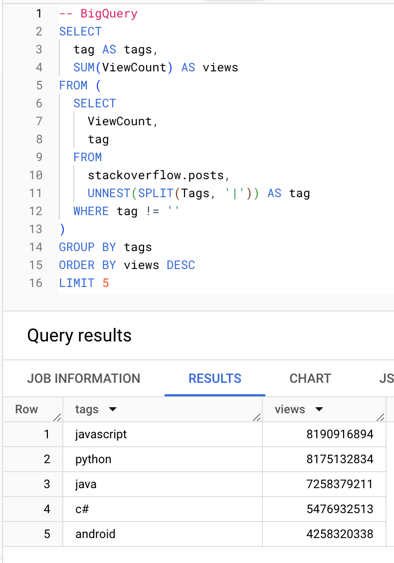 BigQuery 1 - Zoomed